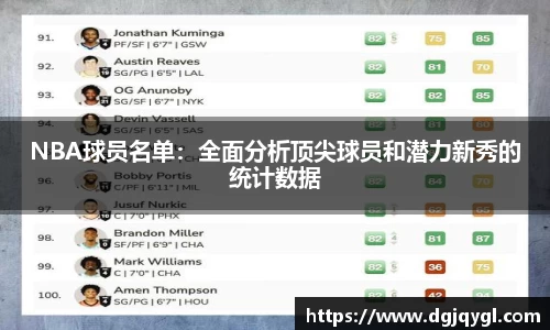 NBA球员名单：全面分析顶尖球员和潜力新秀的统计数据